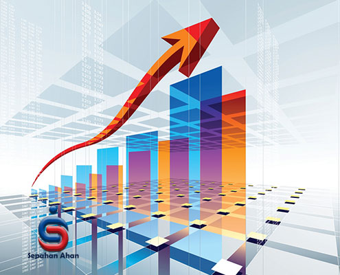 تغییر جهت بازار | سپاهان آهن 