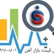 بازار امروز در یک نگاه | سپاهان آهن