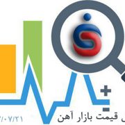 بازار امروز در یک نگاه | سپاهان آهن