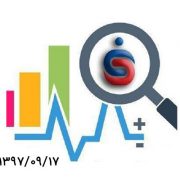 بازار امروز در یک نگاه